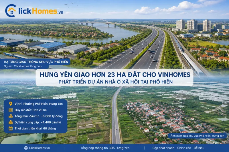 Hưng Yên giao hơn 23 ha đất cho Vinhomes phát triển khu nhà ở xã hội tại Phố Hiến